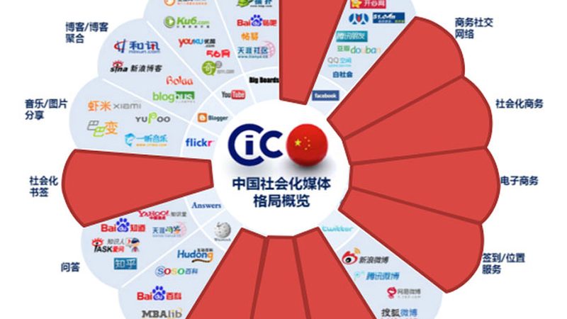 企业宣传动画报价背后的真实逻辑